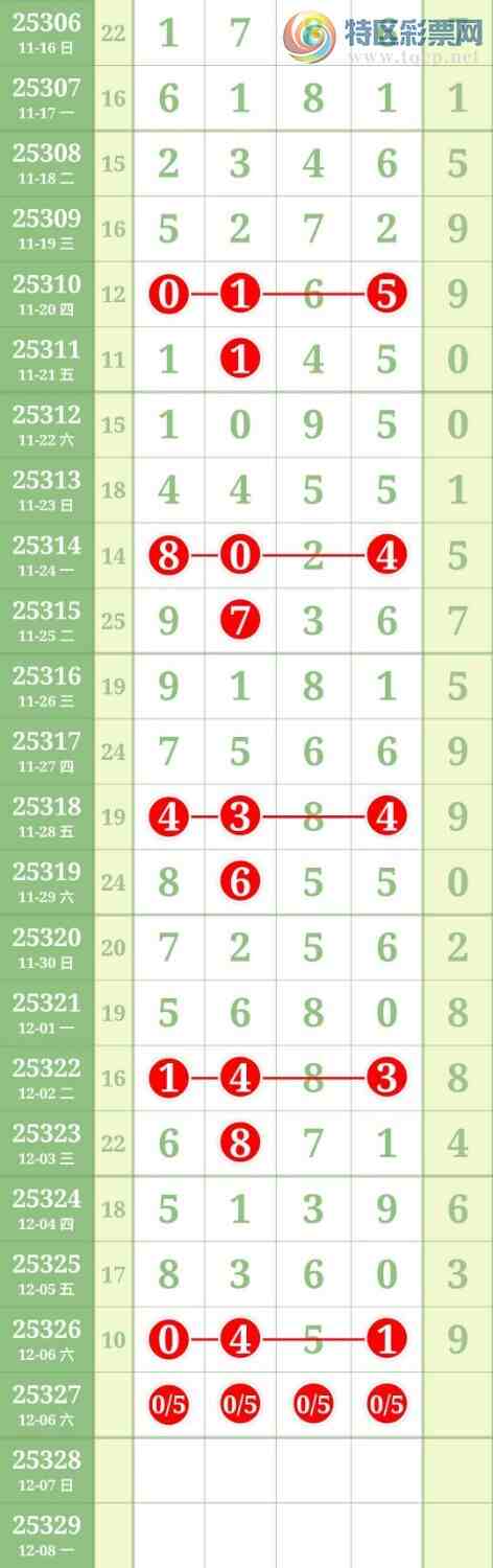 [] 25327ڣ05ͷͷβСͼ桿698 / : / ID:1174782