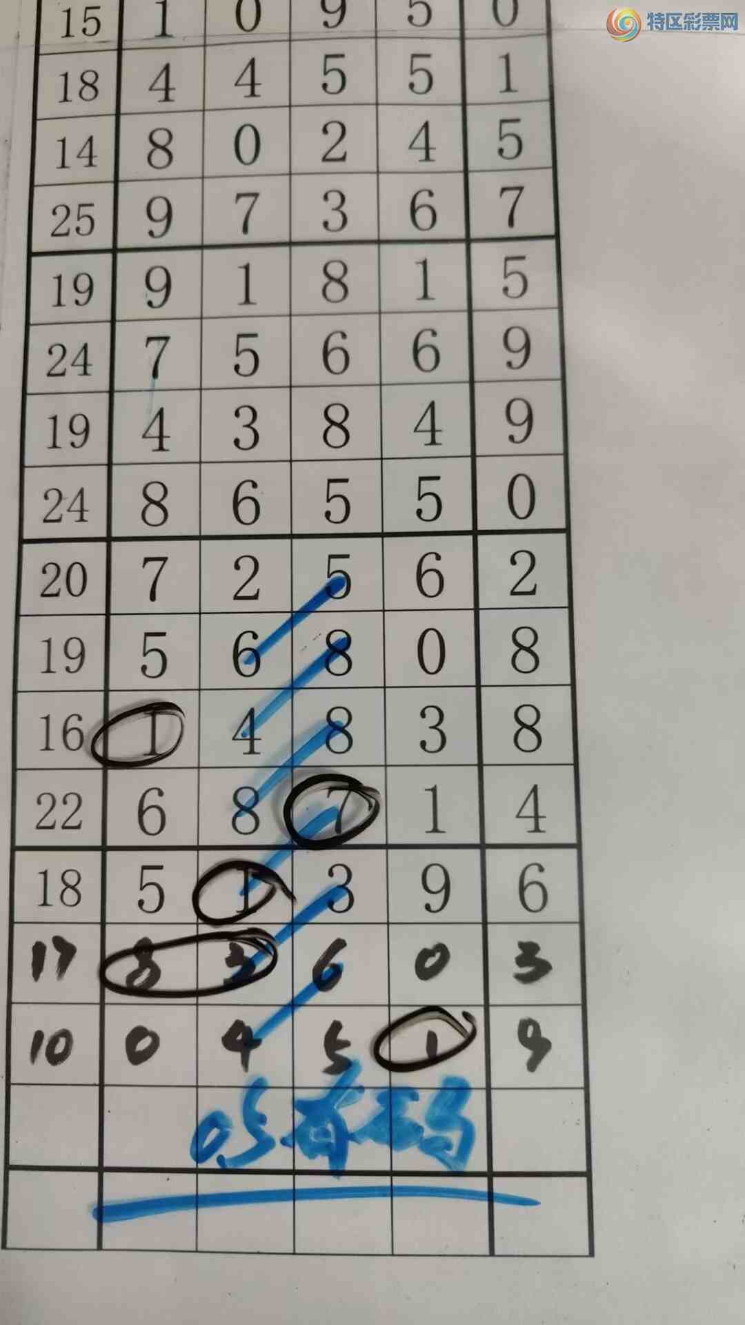 [������] 25327�ڣ���עһע��Ʒ��ͼ�桿46 / ����:��עһע / ����ID:1174830