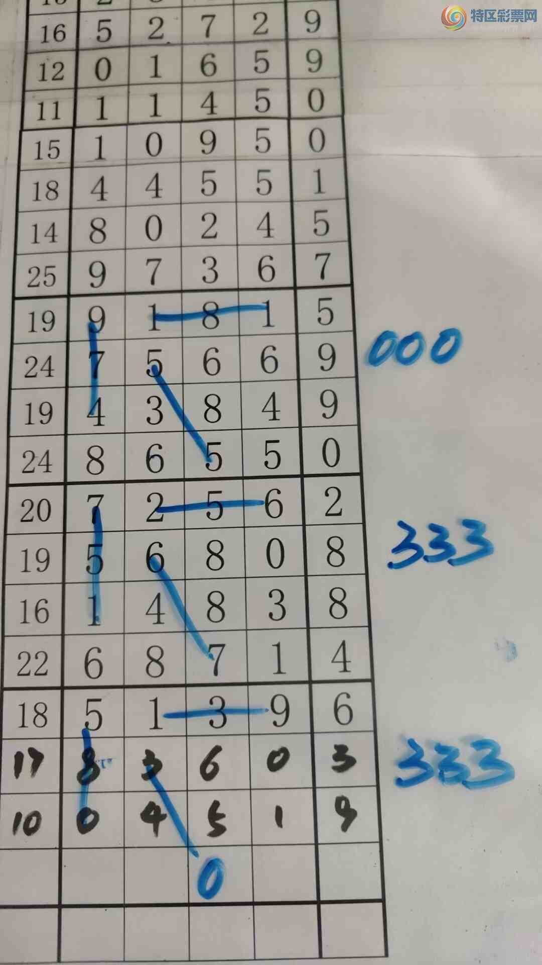 [������] 25327�ڣ���עһע��Ʒ��ͼ�桿176 / ����:��עһע / ����ID:1174830