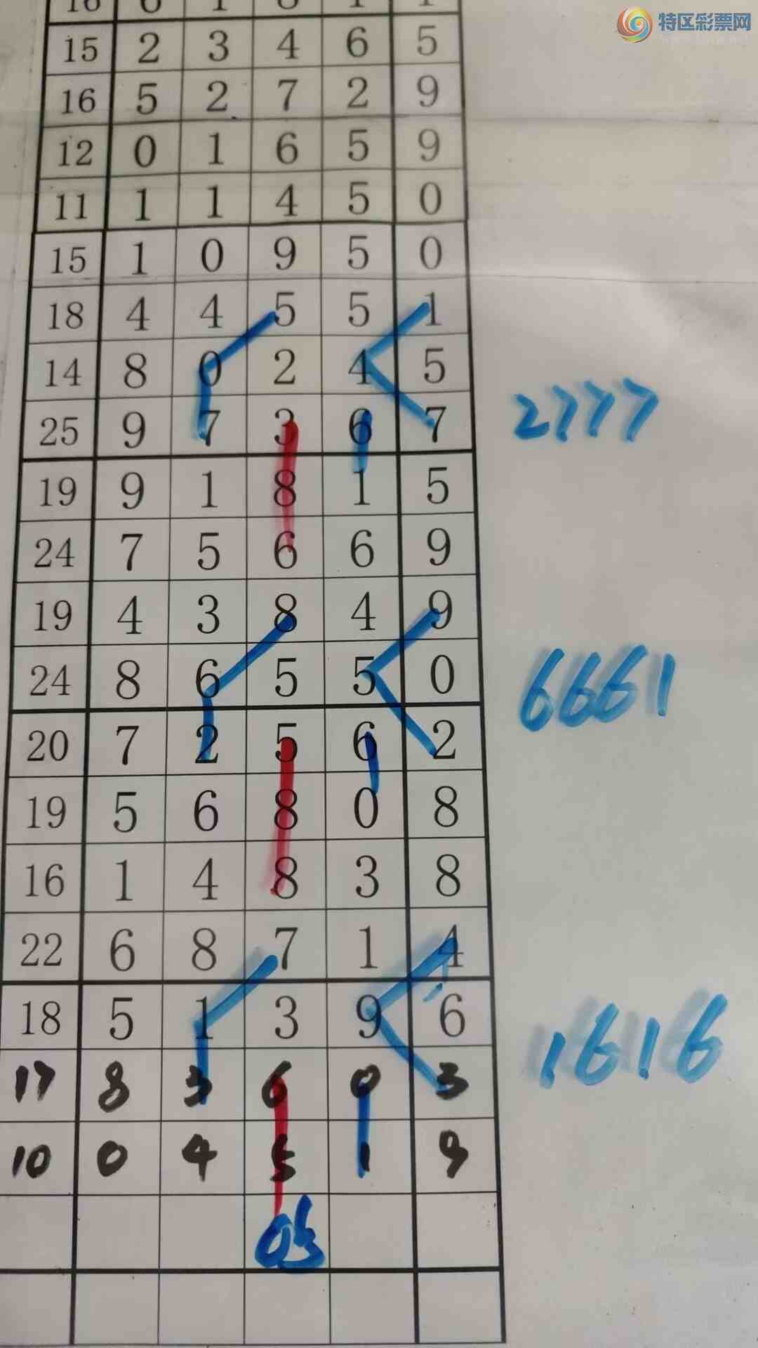 [������] 25327�ڣ���עһע��Ʒ��ͼ�桿161 / ����:��עһע / ����ID:1174830