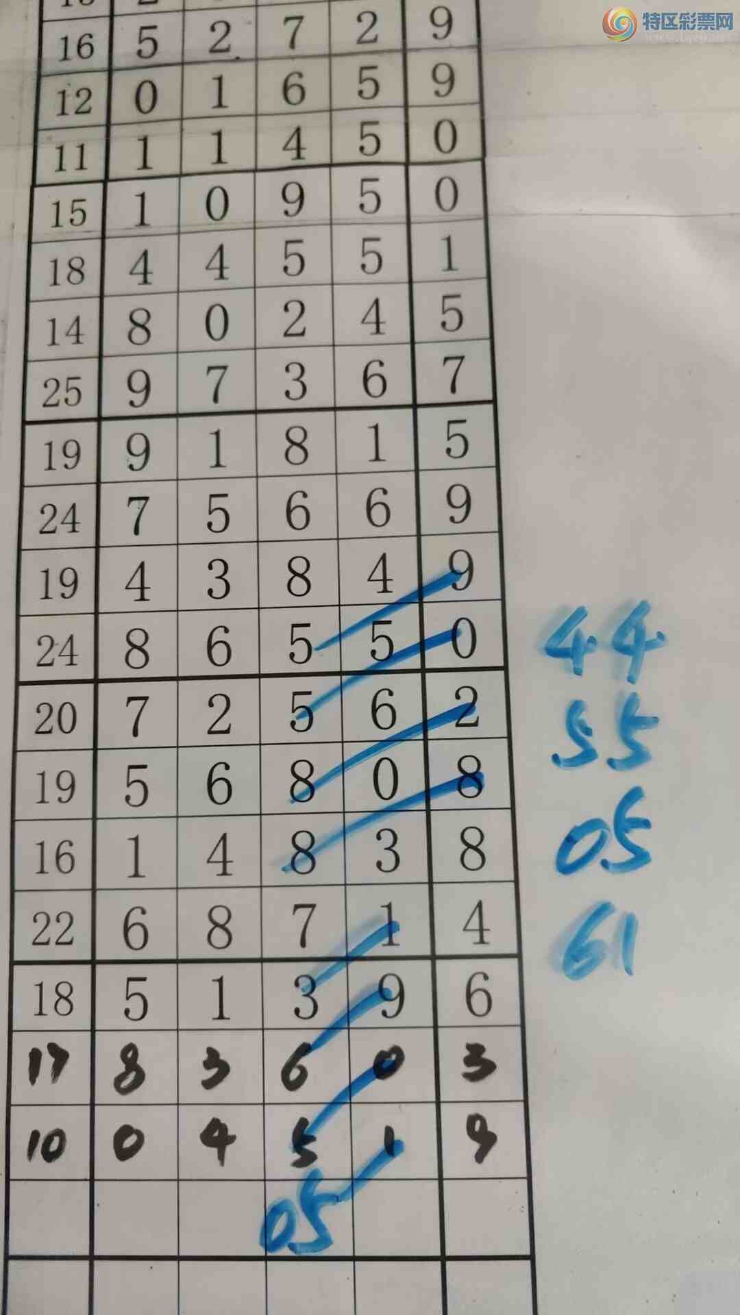 [������] 25327�ڣ���עһע��Ʒ��ͼ�桿661 / ����:��עһע / ����ID:1174830