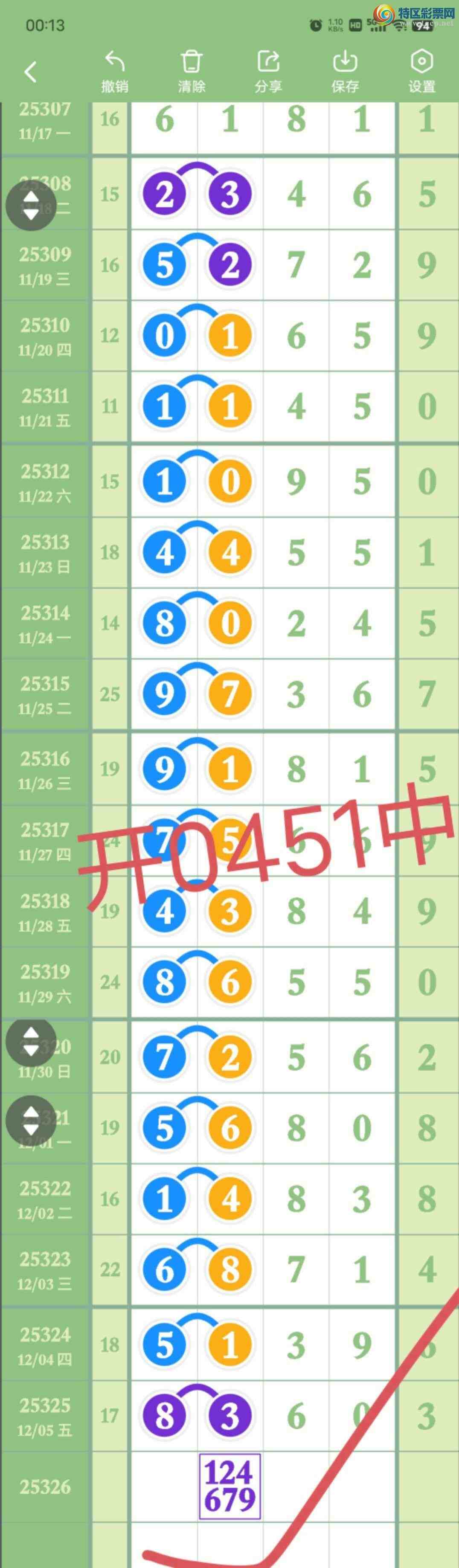 [������] 25327��:����50ͷ,274��,94501β,������04X1,��Χ.ɱ�����С�ͼ�桿976 / ����:������� / ����ID:1174881