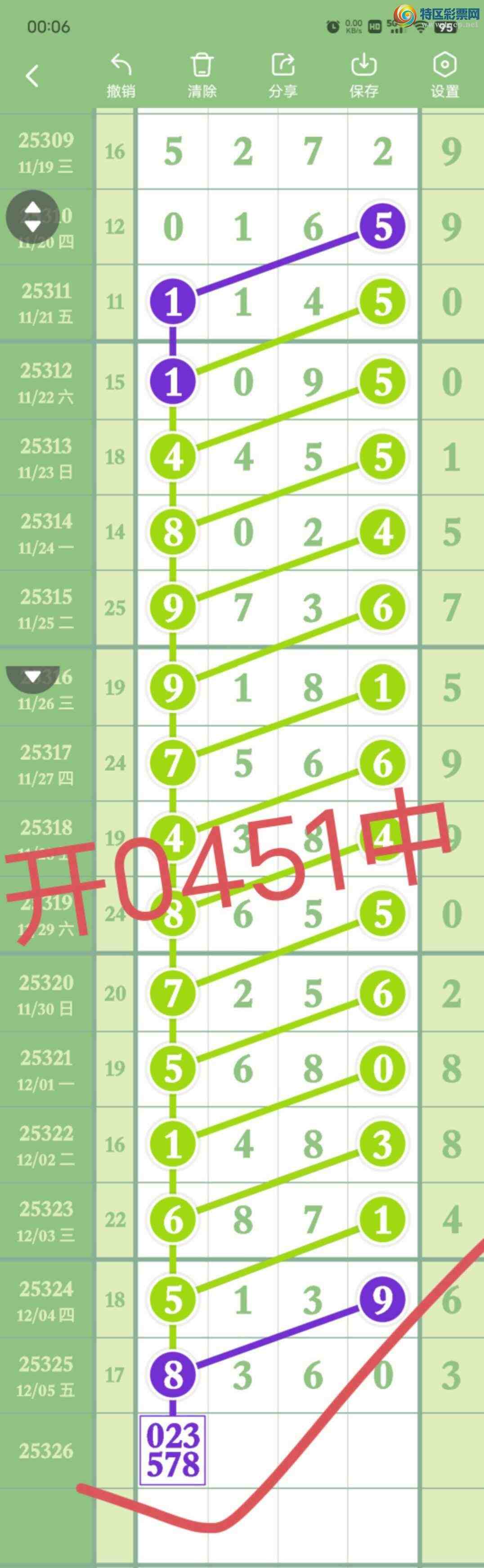 [������] 25327��:����50ͷ,274��,94501β,������04X1,��Χ.ɱ�����С�ͼ�桿943 / ����:������� / ����ID:1174881