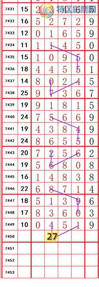 [] 25327ڣ롾ͼ桿135 / :374748 / ID:1174778