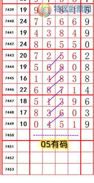 [] 25327ڣ롾ͼ桿929 / :374748 / ID:1174778