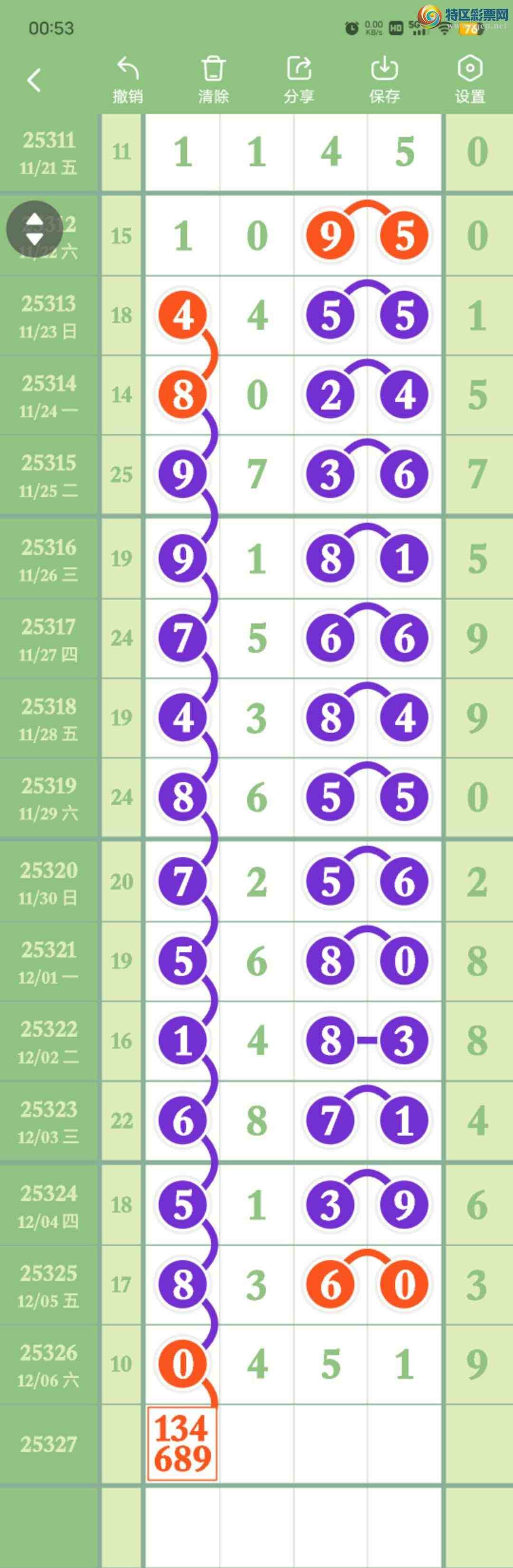 [������] 25327��:����50ͷ,274��,94501β,������04X1,��Χ.ɱ�����С�ͼ�桿610 / ����:������� / ����ID:1174881