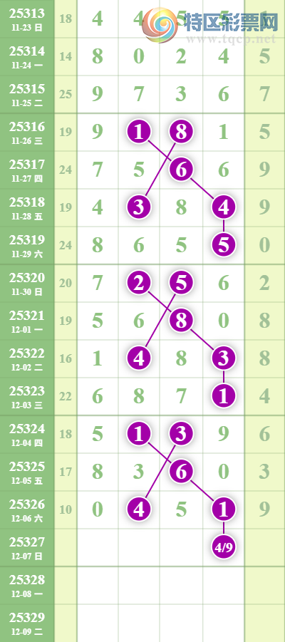 [������] 25327�ڣ��ŹǶ���20��16����12��11��ͼ�桿162 / ����:�Ź���ͷ / ����ID:1174873