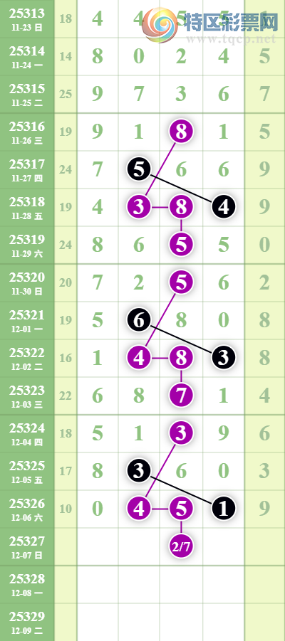 [������] 25327�ڣ��ŹǶ���20��16����12��11��ͼ�桿424 / ����:�Ź���ͷ / ����ID:1174873
