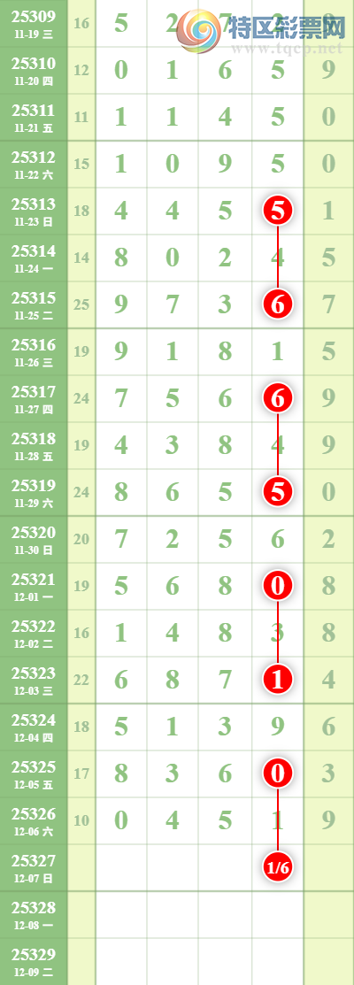 [] 25327ڣͷ22Уͷ30294038ڡͼ桿59 / :־ͷ / ID:1174832