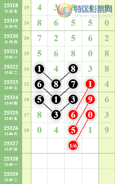 [] 25327ڣץ4ͷǿͷͼ桿287 / :㽲 / ID:1174838