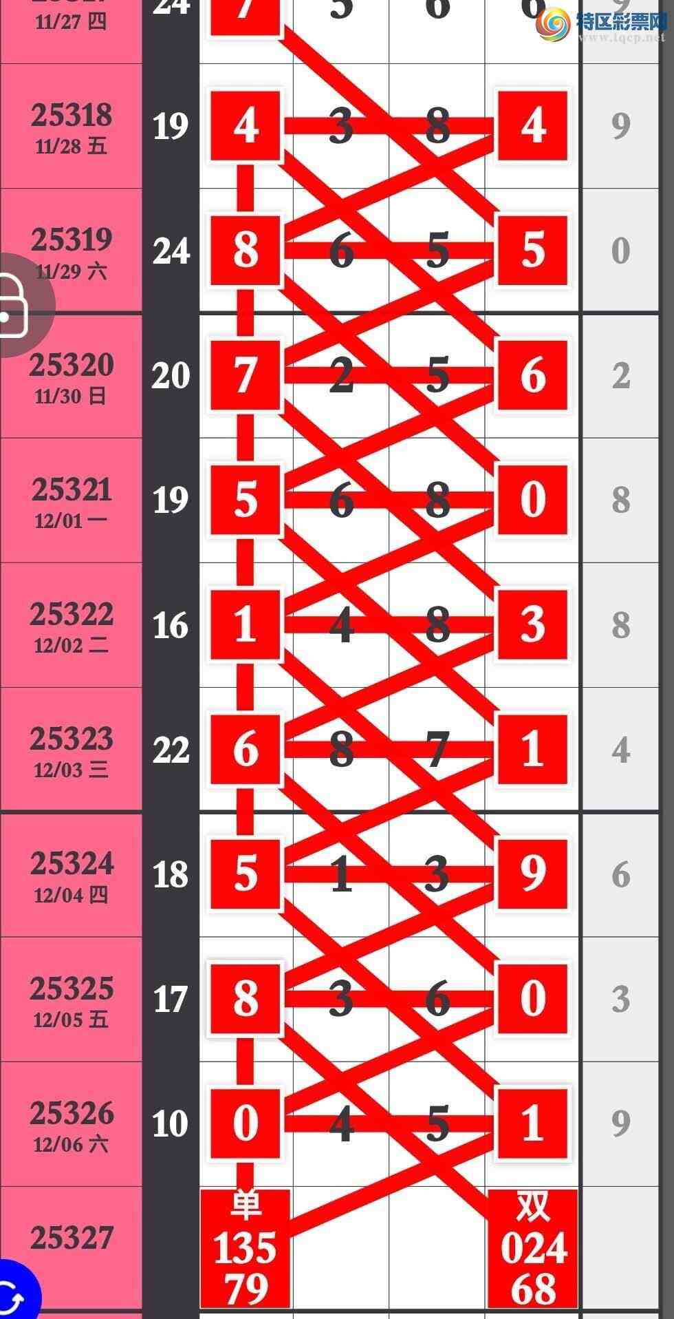 [������] 25327�ڣ�����Ϣ�����ڼӼ��ֵ���0XX1��ͼ�桿134 / ����:�����۳� / ����ID:1174896