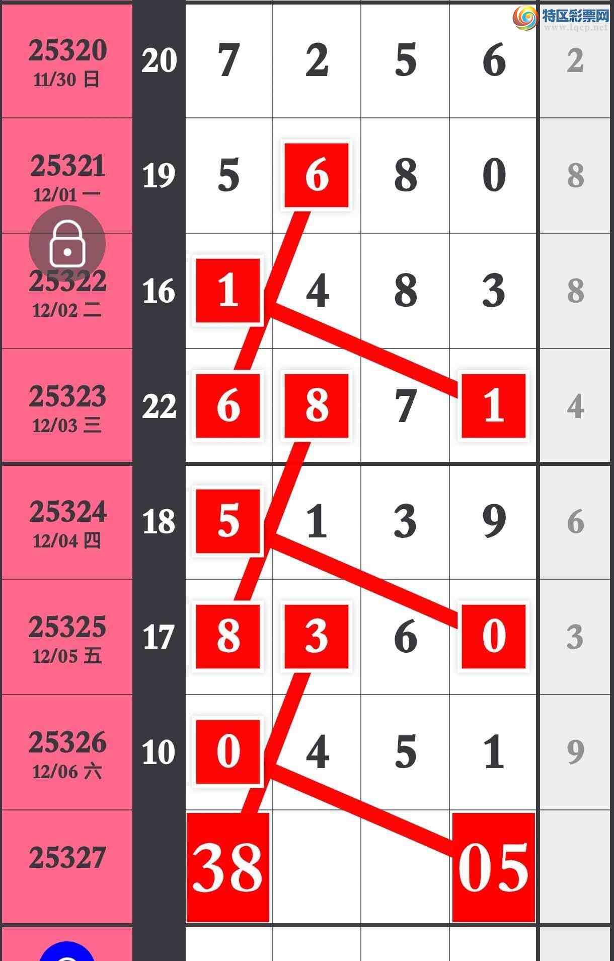 [������] 25327�ڣ�����Ϣ�����ڼӼ��ֵ���0XX1��ͼ�桿95 / ����:�����۳� / ����ID:1174896