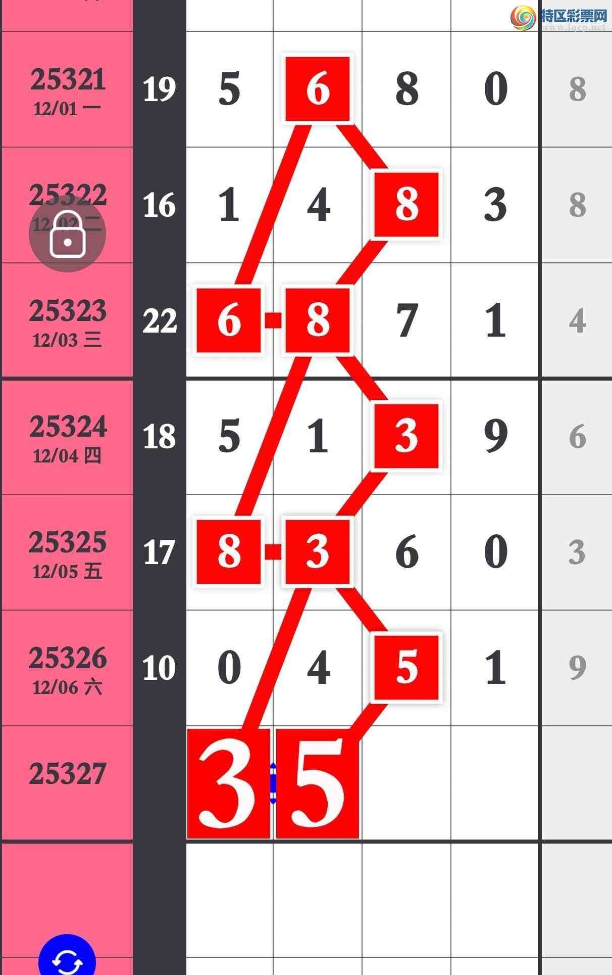 [������] 25327�ڣ�����Ϣ�����ڼӼ��ֵ���0XX1��ͼ�桿274 / ����:�����۳� / ����ID:1174896