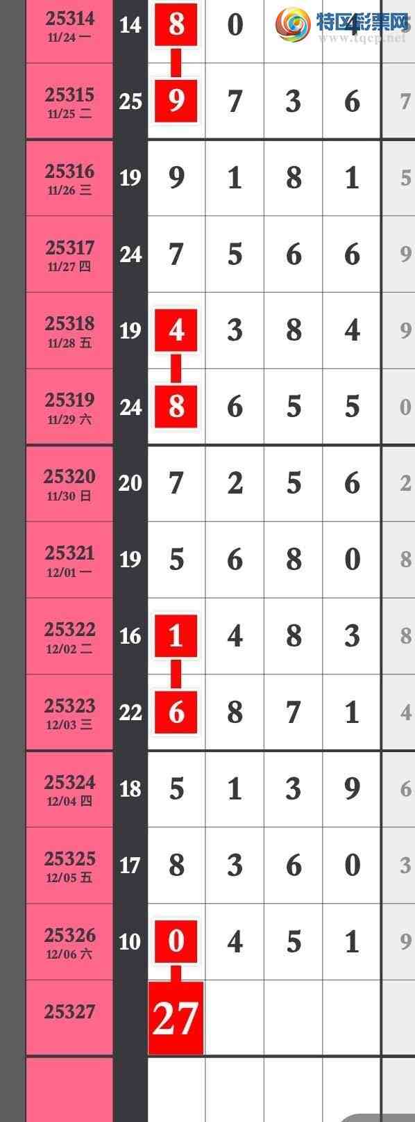 [������] 25327�ڣ�����Ϣ�����ڼӼ��ֵ���0XX1��ͼ�桿685 / ����:�����۳� / ����ID:1174896