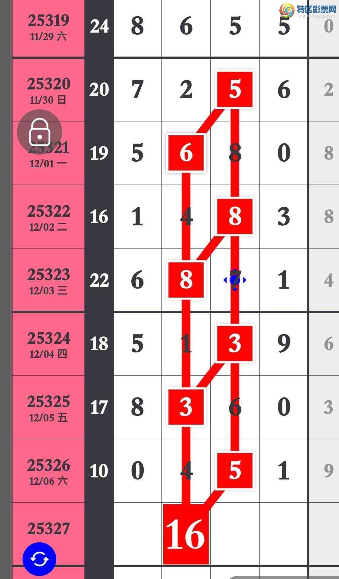 [������] 25327�ڣ�����Ϣ�����ڼӼ��ֵ���0XX1��ͼ�桿334 / ����:�����۳� / ����ID:1174896