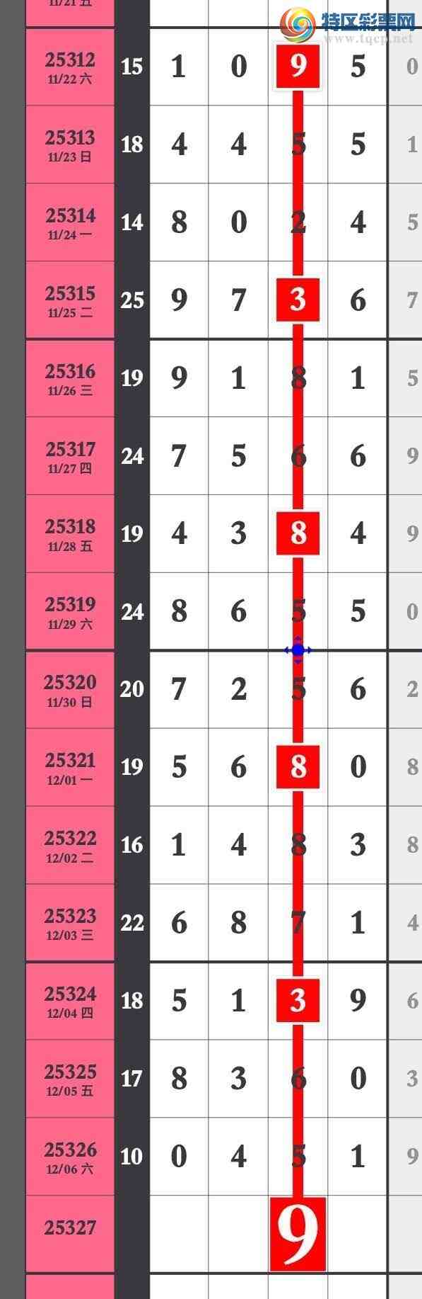 [������] 25327�ڣ�����Ϣ�����ڼӼ��ֵ���0XX1��ͼ�桿605 / ����:�����۳� / ����ID:1174896