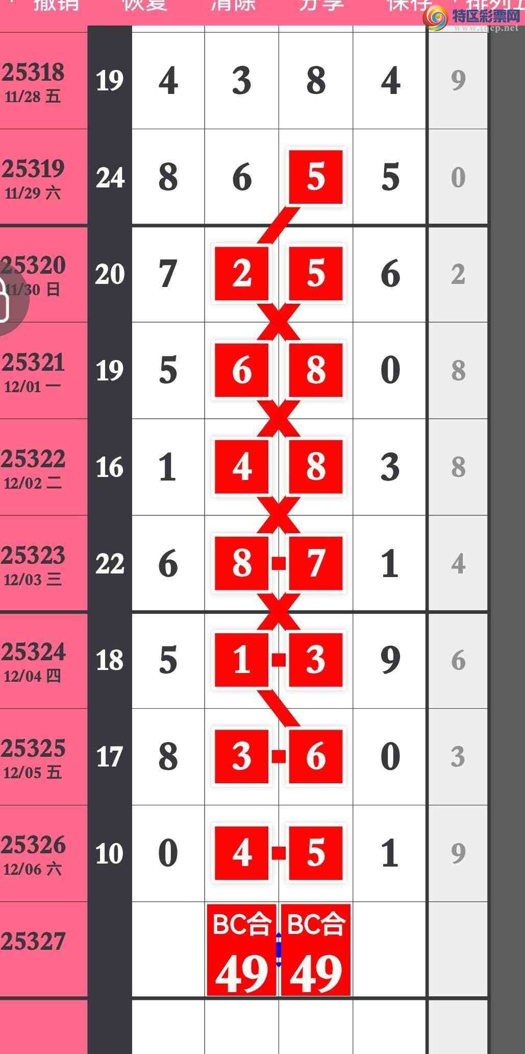 [������] 25327�ڣ�����Ϣ�����ڼӼ��ֵ���0XX1��ͼ�桿932 / ����:�����۳� / ����ID:1174896