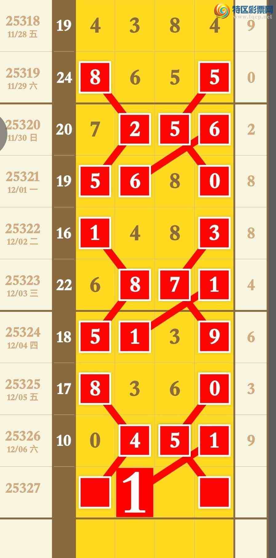 [] 25327ڣڼӼ0XX1ͼ桿98 / : / ID:1174897