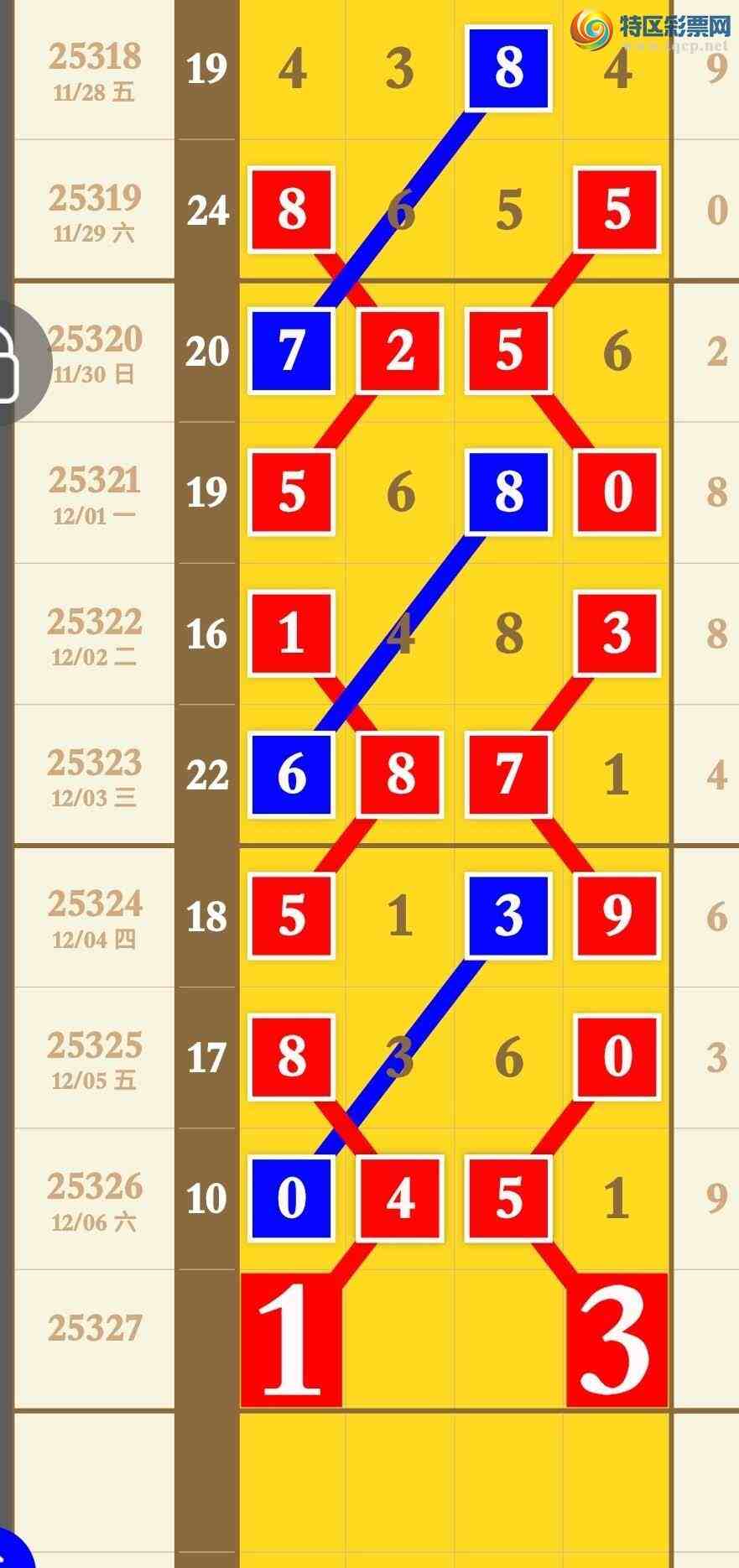 [] 25327ڣڼӼ0XX1ͼ桿392 / : / ID:1174897