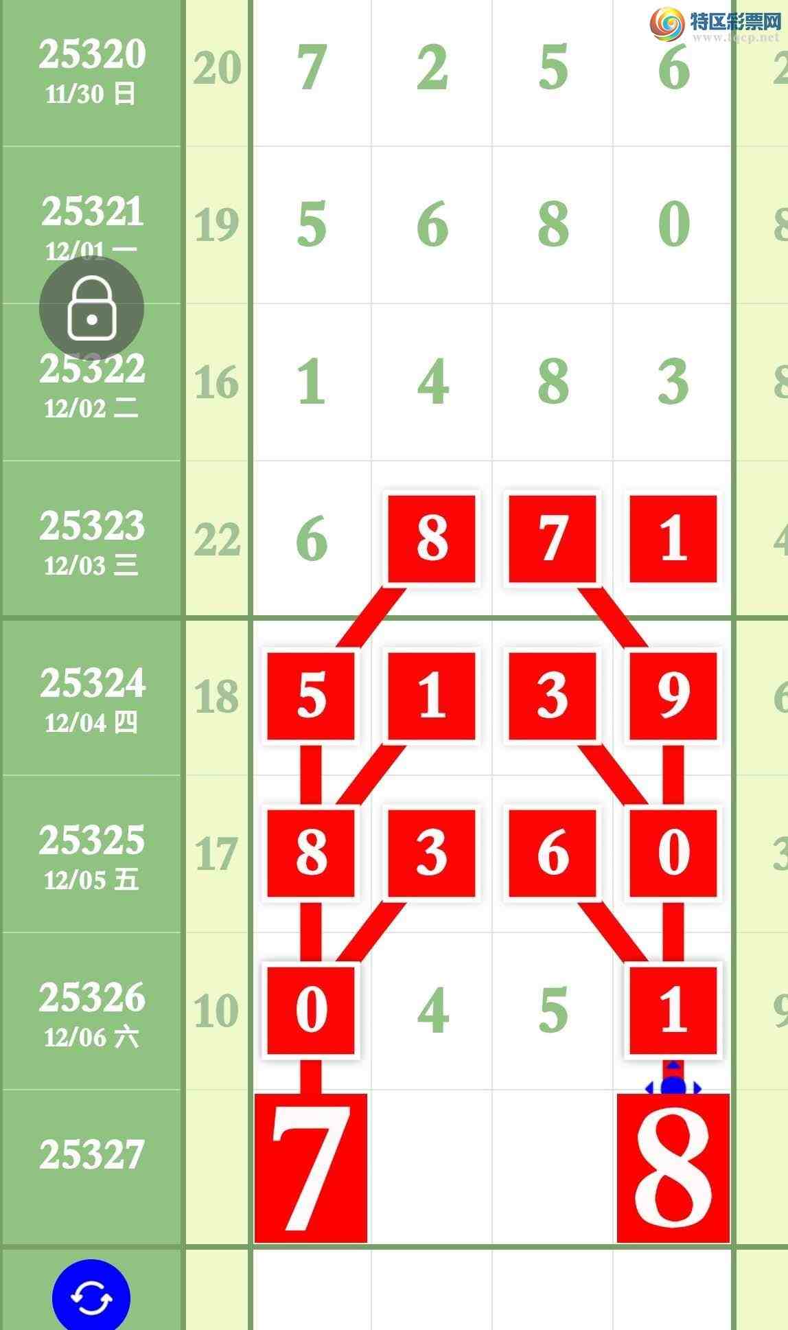 [������] 25327�ڣ�����3��ͷβ����0XX4  ������������0X51��ͼ�桿264 / ����:����ר�� / ����ID:1174898