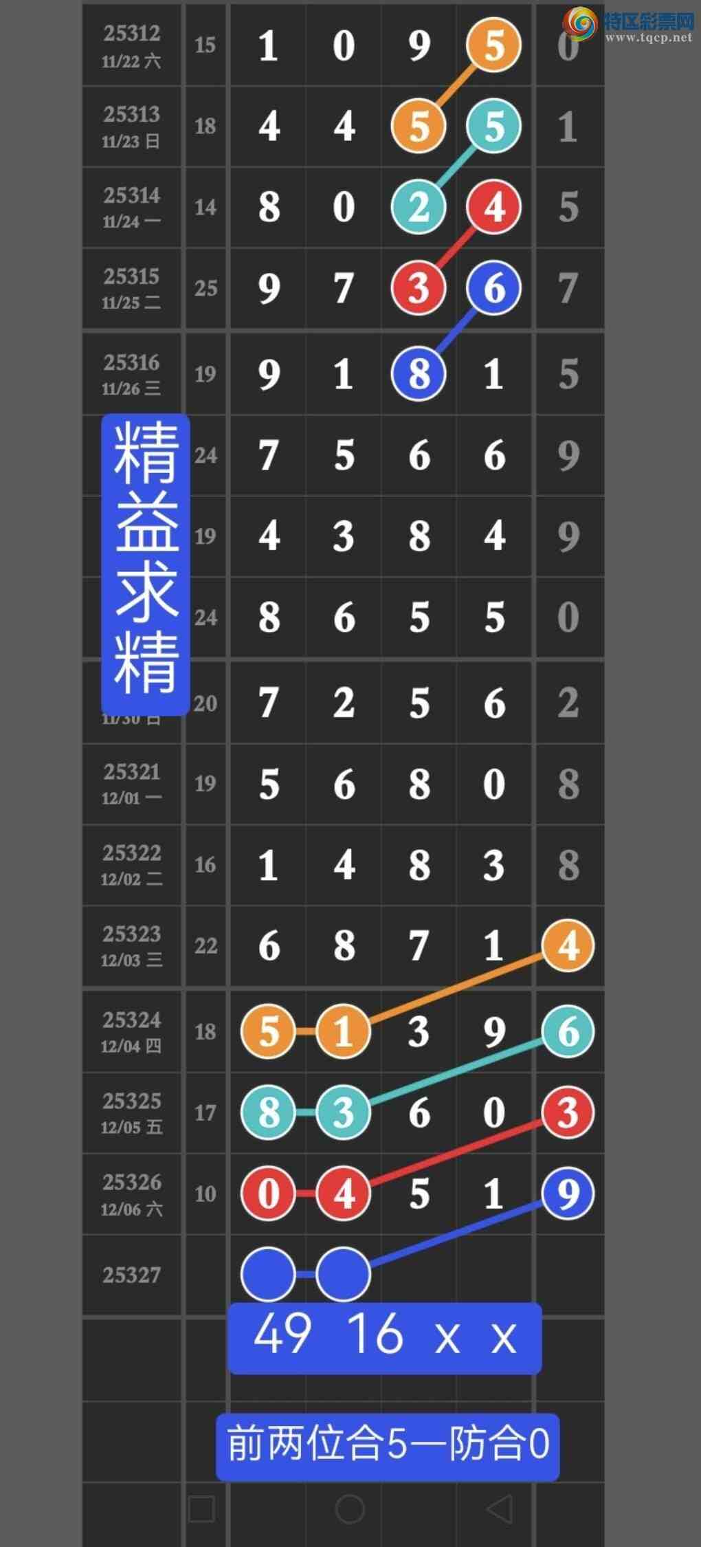 [] 25327ڣڵ㲥Ӽֱ0451x45xڵ㲥ٹֱ397 / : / ID:1175026