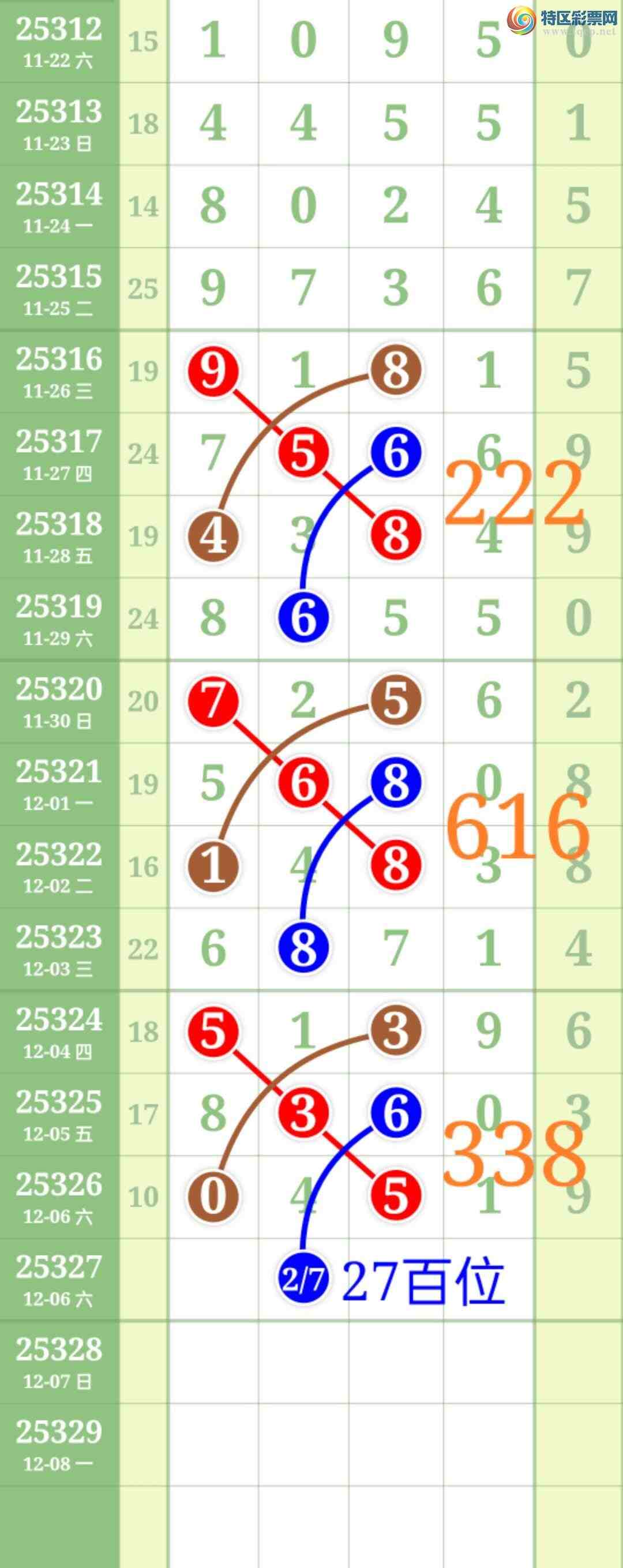 [������] 25327��:��ʤ��Ʒ��ͼ�桿519 / ����:��ʤ[��Ĵ30024 / ����ID:1174787