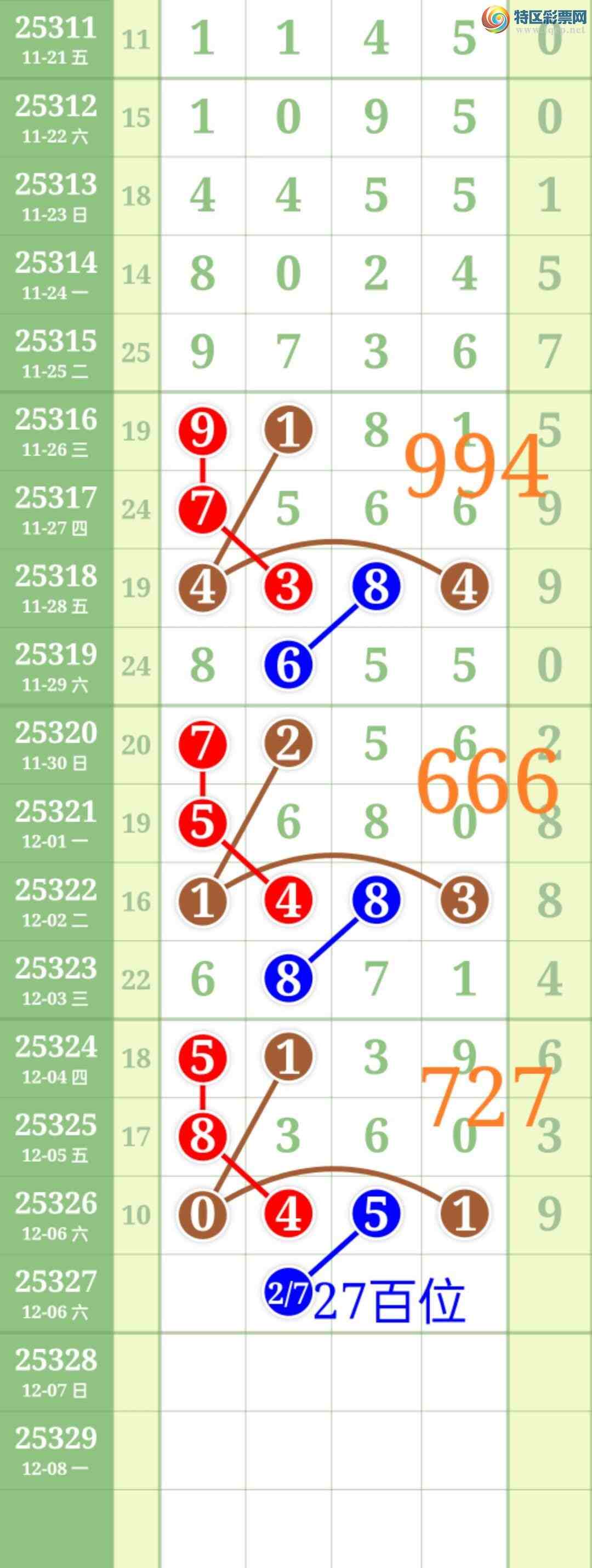 [������] 25327��:��ʤ��Ʒ��ͼ�桿131 / ����:��ʤ[��Ĵ30024 / ����ID:1174787