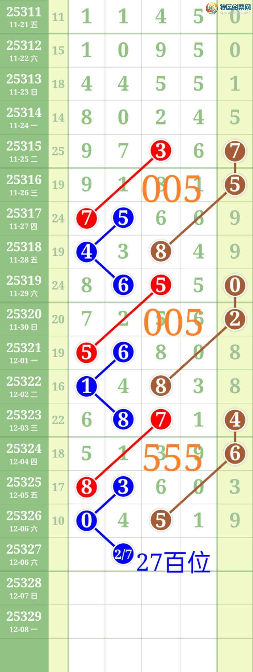 [������] 25327��:��ʤ��Ʒ��ͼ�桿252 / ����:��ʤ[��Ĵ30024 / ����ID:1174787