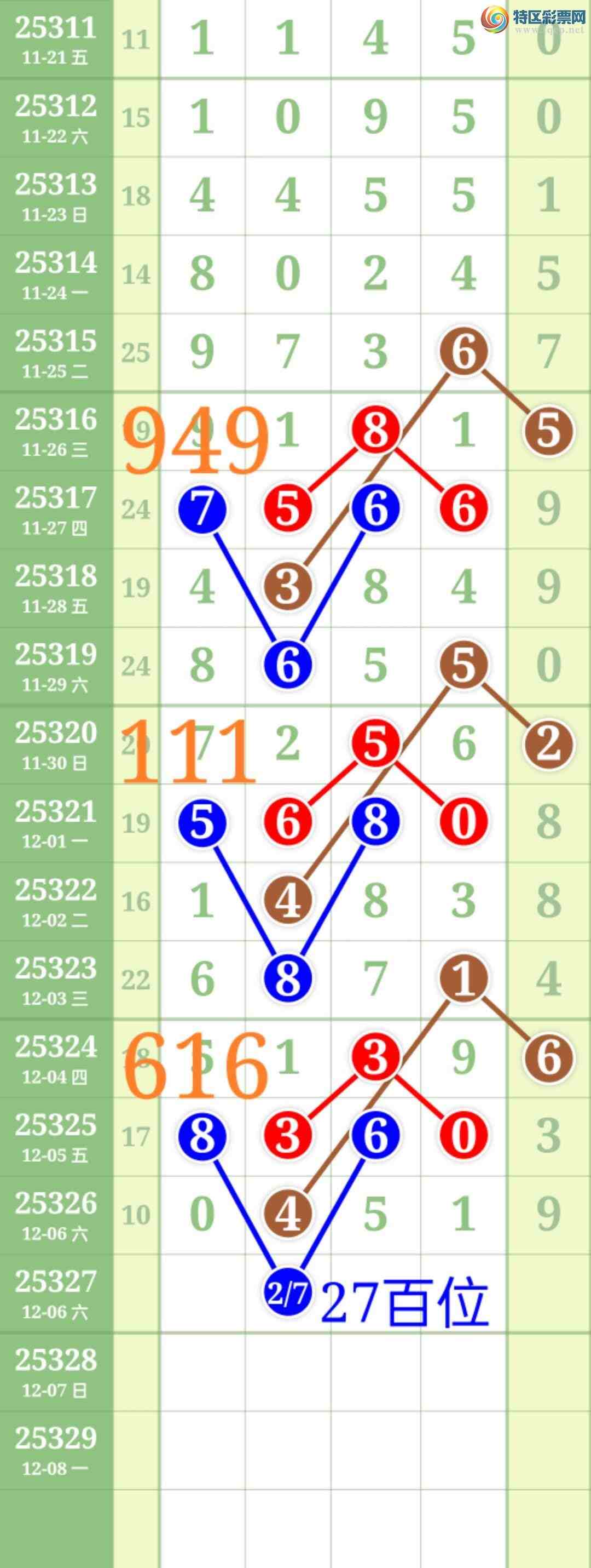 [������] 25327��:��ʤ��Ʒ��ͼ�桿720 / ����:��ʤ[��Ĵ30024 / ����ID:1174787