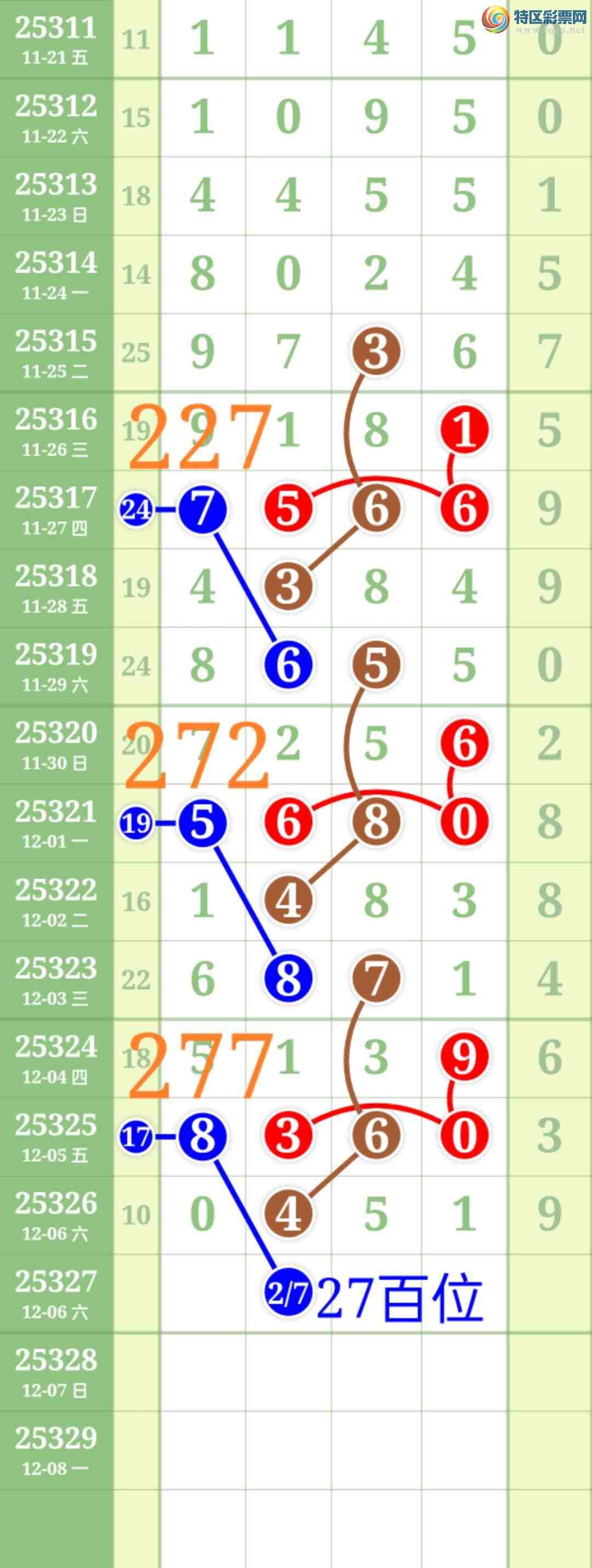 [������] 25327��:��ʤ��Ʒ��ͼ�桿755 / ����:��ʤ[��Ĵ30024 / ����ID:1174787