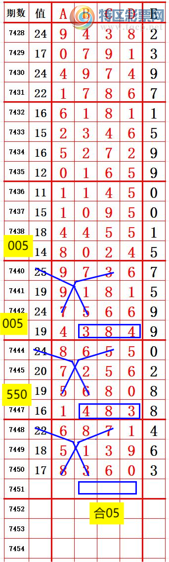 [] 25327ڣƼ0 ׼ͼ桿760 / :666 / ID:1175030