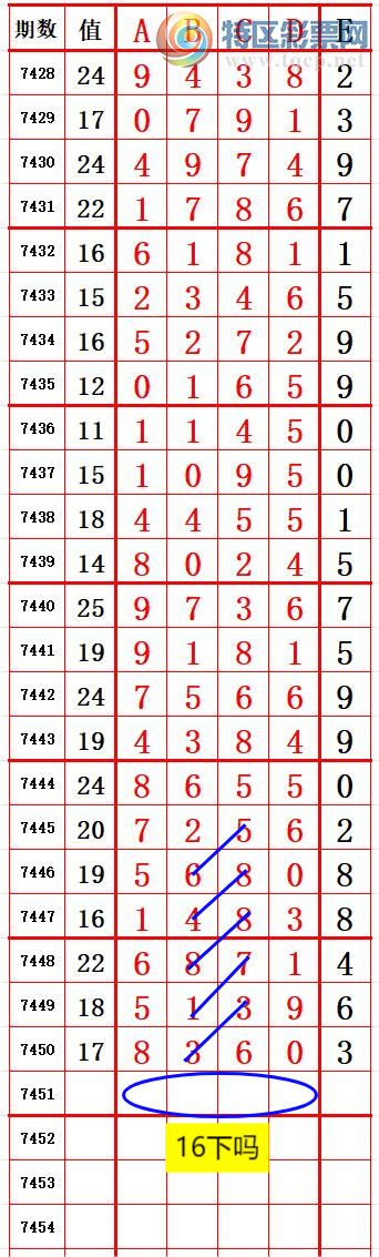 [] 25327ڣƼ0 ׼ͼ桿866 / :666 / ID:1175030