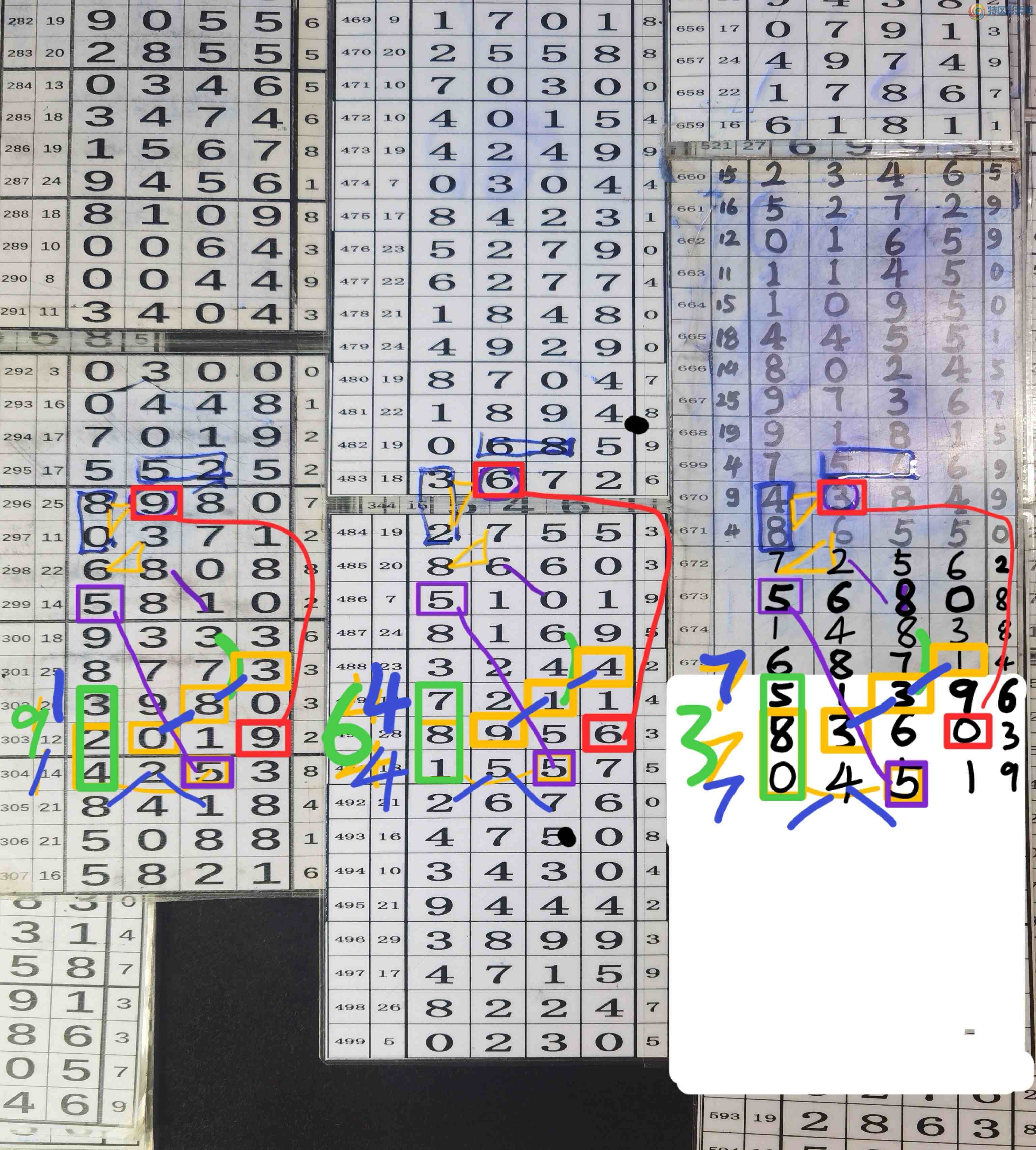 [������] 25327�ڣ�����0ʮλ��5����λ4.ǧʮ�Ϻ�9��λ�ˣ�940x616 / ����:�Ĵ��� / ����ID:1174779
