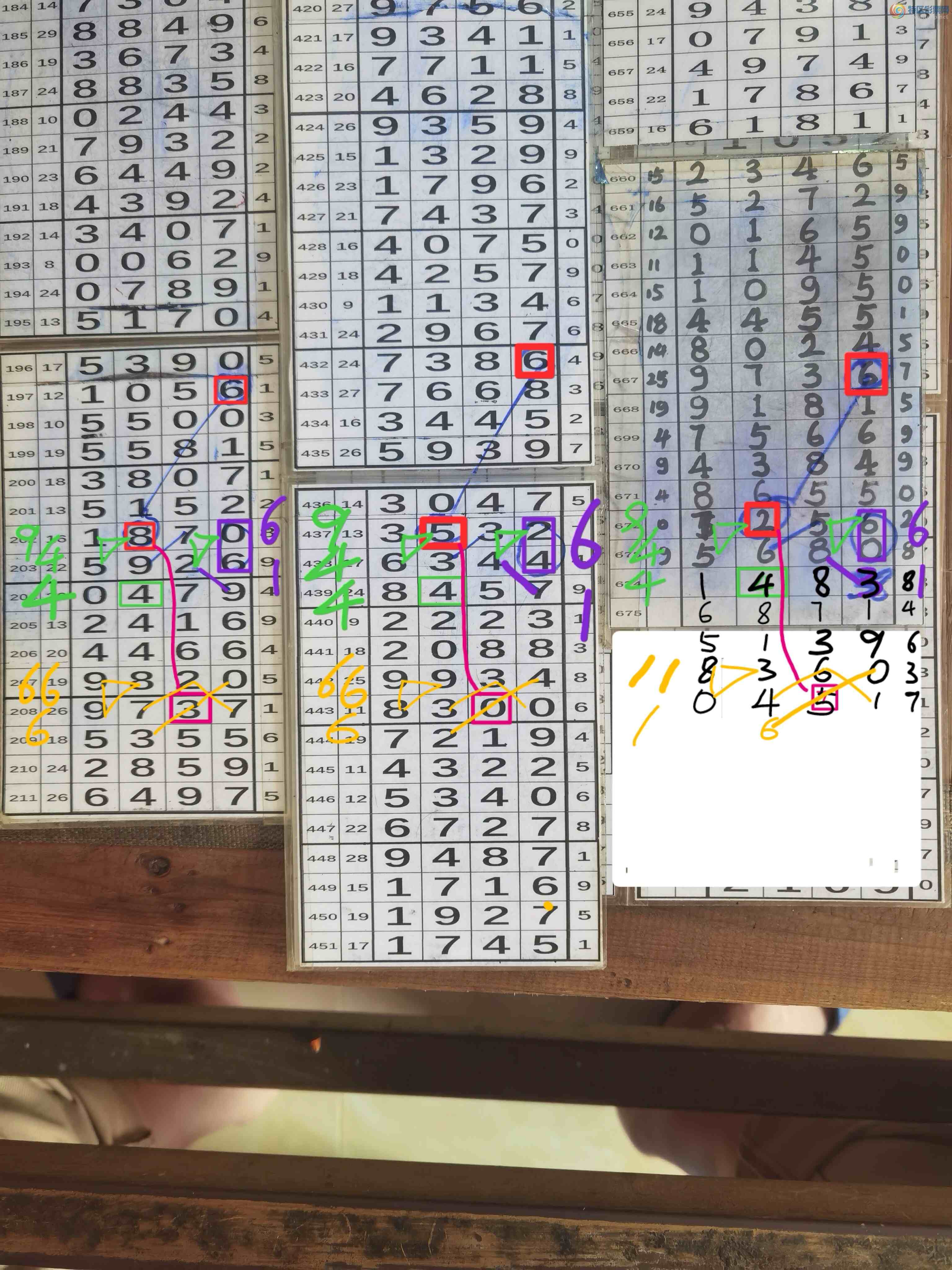 [������] 25327�ڣ�����0ʮλ��5����λ4.ǧʮ�Ϻ�9��λ�ˣ�940x616 / ����:�Ĵ��� / ����ID:1174779