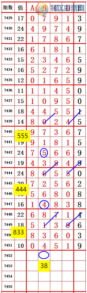 [] 25327ڣƼ0 ׼ͼ桿976 / :666 / ID:1175030