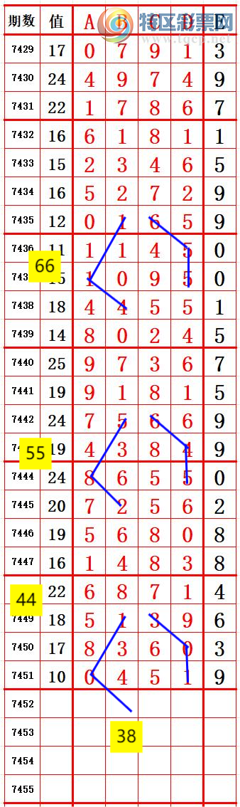 [] 25327ڣƼ0 ׼ͼ桿390 / :666 / ID:1175030