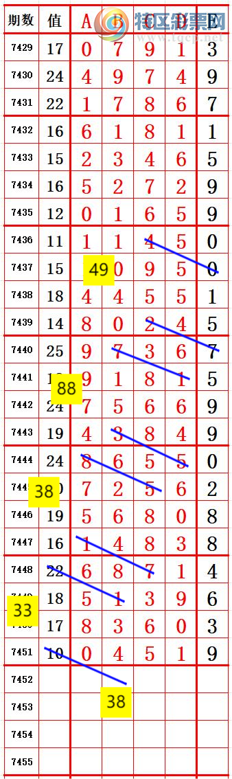 [] 25327ڣƼ0 ׼ͼ桿942 / :666 / ID:1175030