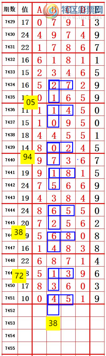 [] 25327ڣƼ0 ׼ͼ桿540 / :666 / ID:1175030