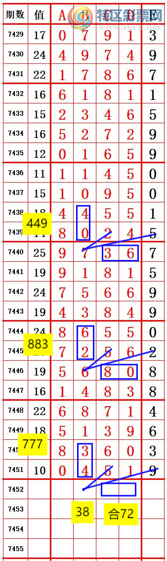 [] 25327ڣƼ0 ׼ͼ桿152 / :666 / ID:1175030