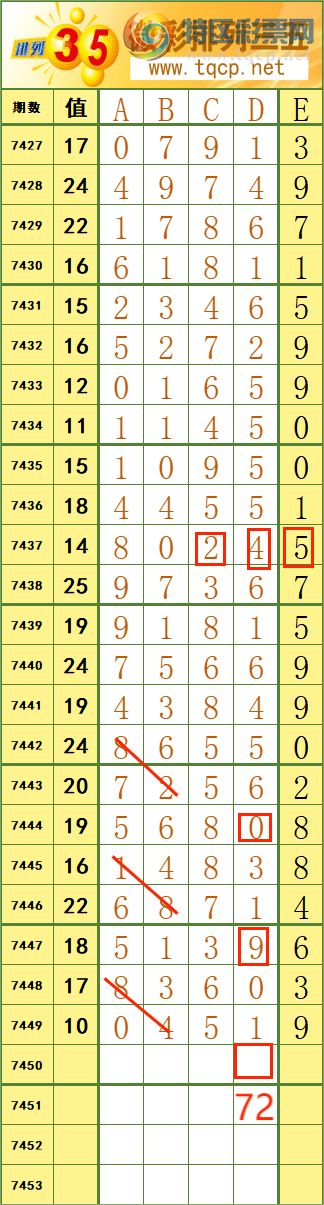 [] 25327ڣ129106 ϡ˳Ʒͼ桿288 / :˷ʦ / ID:1175057