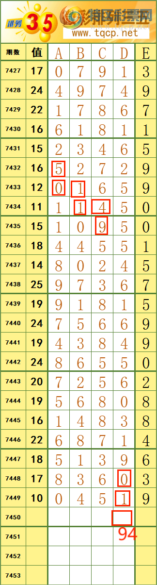 [] 25327ڣ129106 ϡ˳Ʒͼ桿431 / :˷ʦ / ID:1175057