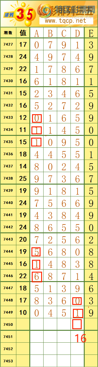 [] 25327ڣ129106 ϡ˳Ʒͼ桿108 / :˷ʦ / ID:1175057