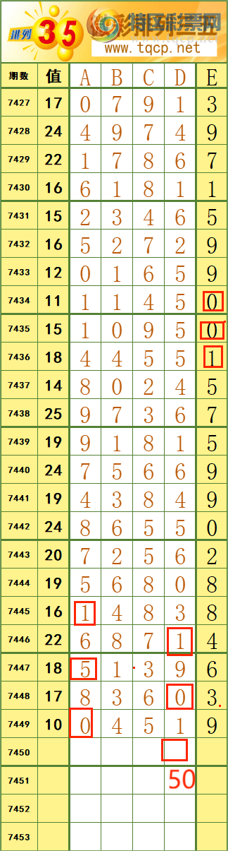 [] 25327ڣ129106 ϡ˳Ʒͼ桿557 / :˷ʦ / ID:1175057