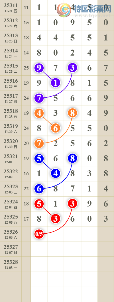 [] 25327ڣͷβ618 / : / ID:1175058