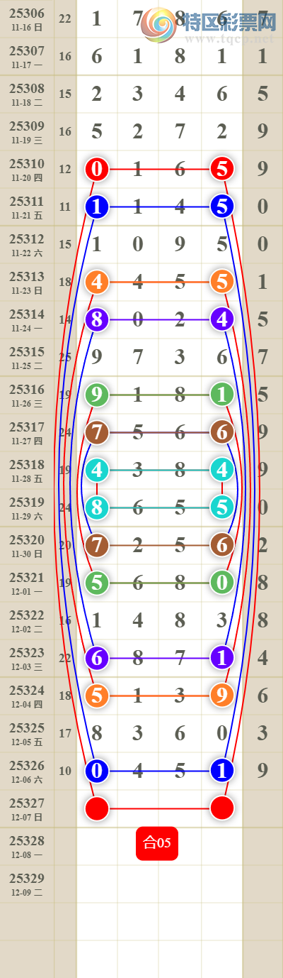 [] 25327ڣͷβ833 / : / ID:1175058