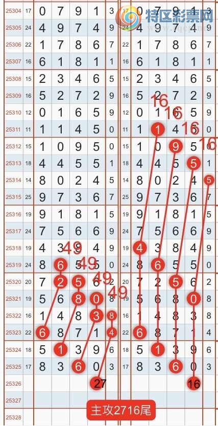 [] 25327ڣһ߹ɣӼ16ͷβ0XX1 X45X{֮}ͼ桿315 / :֮ / ID:1175130