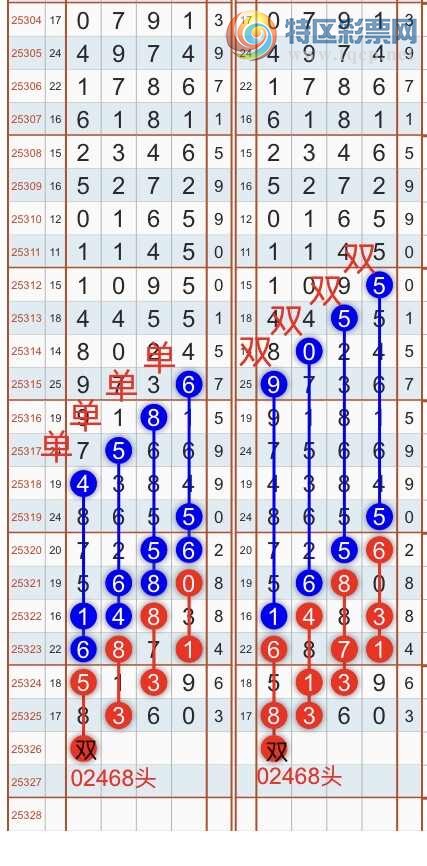 [] 25327ڣһ߹ɣӼ16ͷβ0XX1 X45X{֮}ͼ桿158 / :֮ / ID:1175130