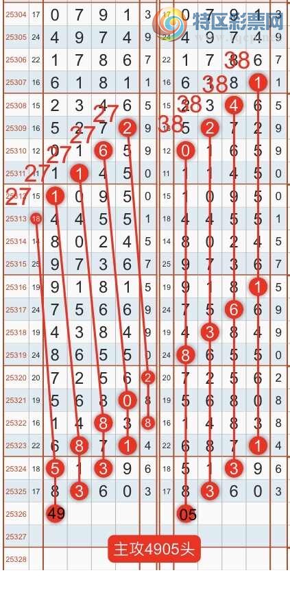 [] 25327ڣһ߹ɣӼ16ͷβ0XX1 X45X{֮}ͼ桿789 / :֮ / ID:1175130