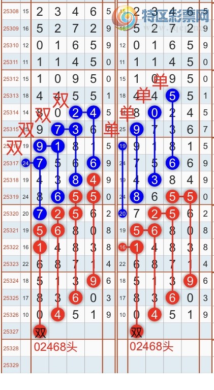 [] 25327ڣһ߹ɣӼ16ͷβ0XX1 X45X{֮}ͼ桿12 / :֮ / ID:1175130