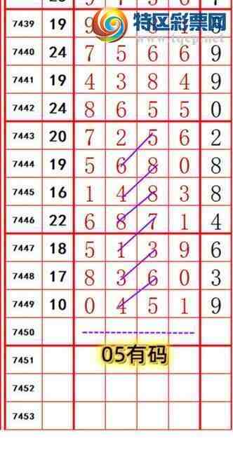 [������] 25327�ڣ�����˫�ر��ڵ���һ��ͷ��234��40����ͼ�桿788 / ����:����˫�� / ����ID:1174827